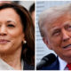 Trump vs. Harris: Betting Odds, Political Landscape, and Key Factors in the 2024 U.S. Presidential Election