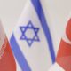 Israel and Iran: A Complex Relationship Shaped by History, Politics, and Geopolitics